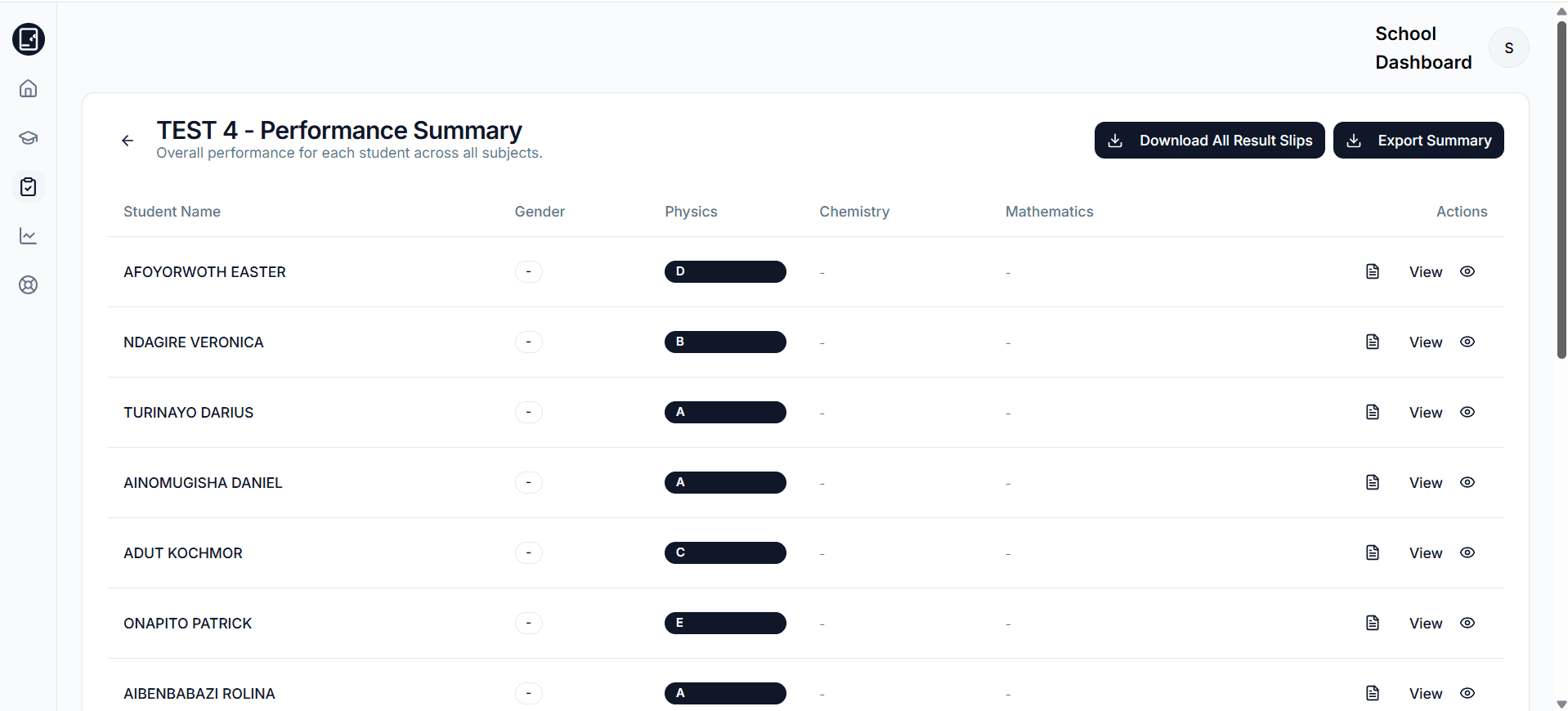 Assessment creation and distribution interface showing examiner workflow